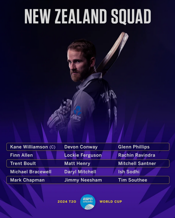 Cricket T20 New Zealand Kane Williamson कप्तान  हताश होकर का अजीब बयान, टीम सुपर 8 से बाहर होने के करीब