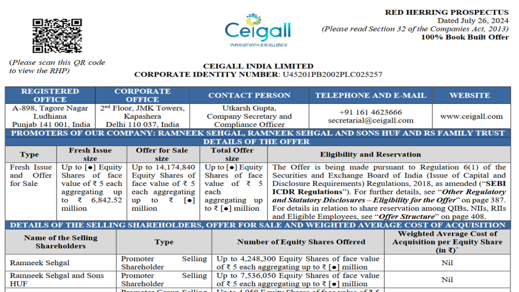 Ceigall India