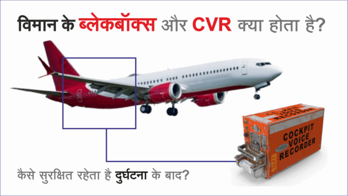 Airplane Blackbox or CVR