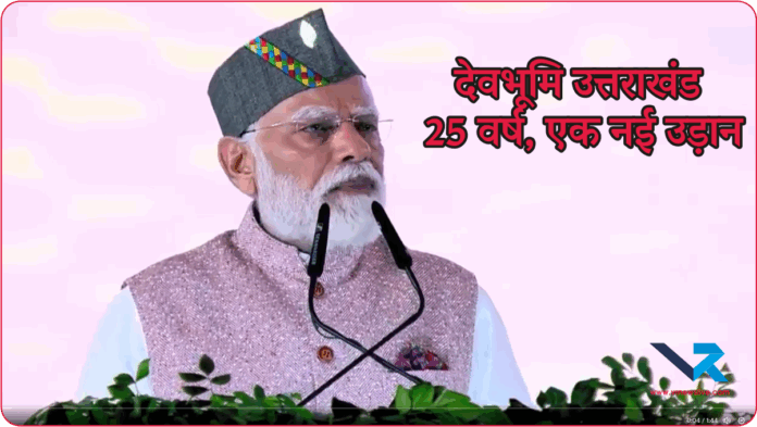 Uttarakhand Industry Growth