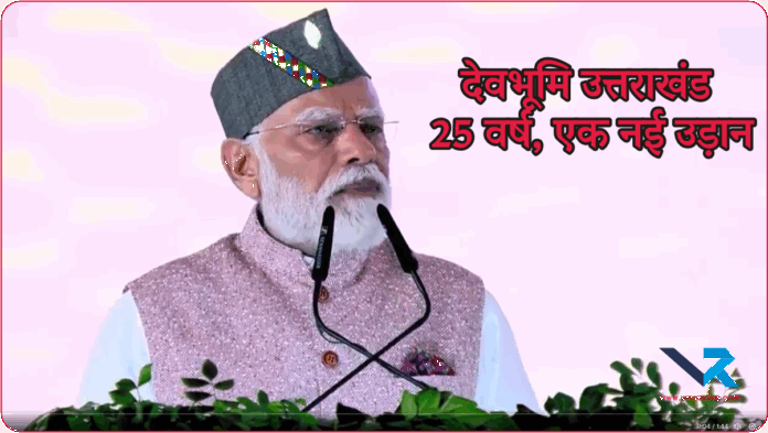 Uttarakhand Industry Growth