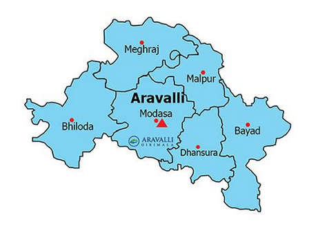 Save Aravalli