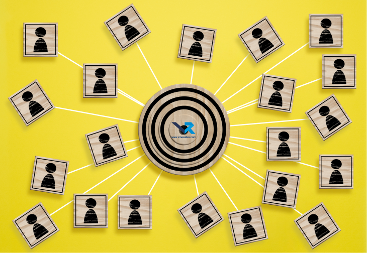 Self-Expansion Theory