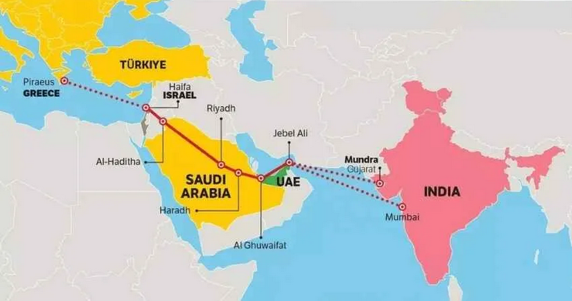 India Energy Security