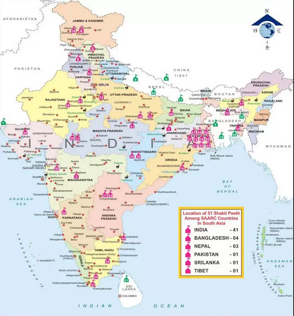 51 Shakti Peethas of India