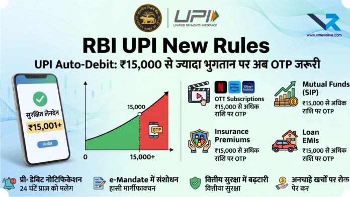 UPI Auto-Debit Rules Change