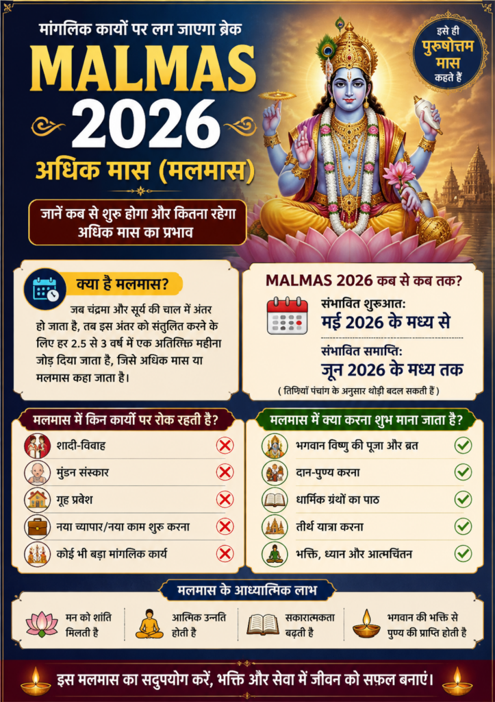 Malmas 2026