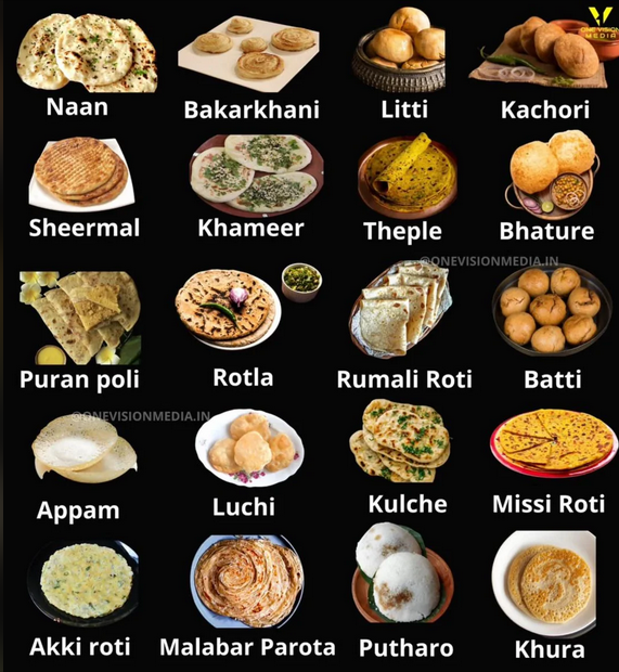 Famous rotis of India